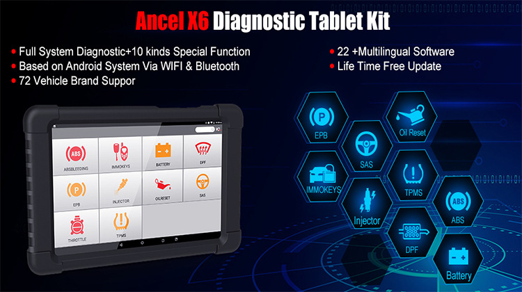Ancel X6 OBD2 Scanner