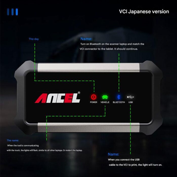 Heavy Duty Truck Diagnostic Tool
