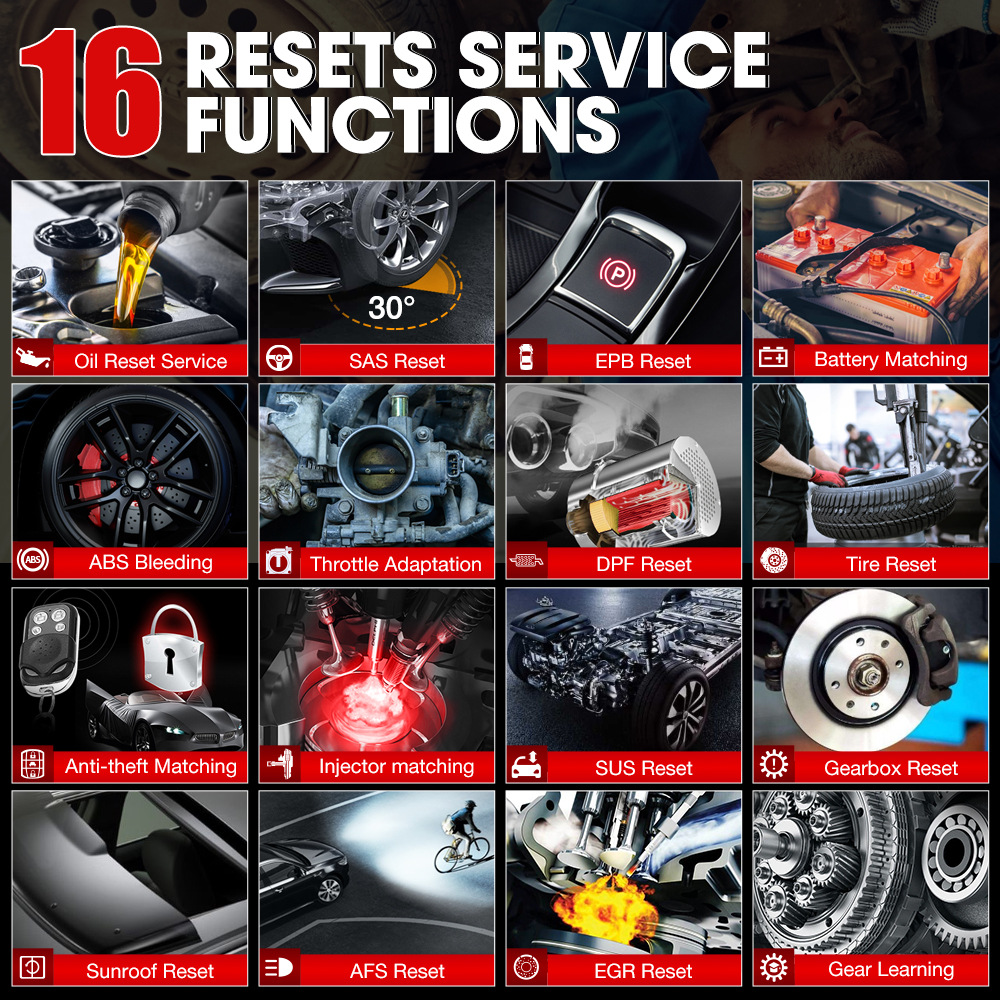 Advanced Reset Functions