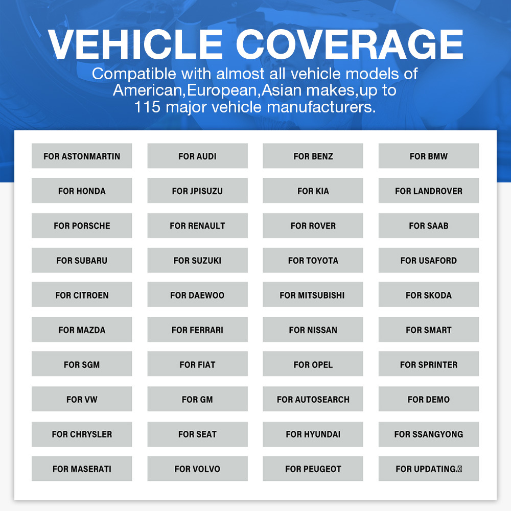 115+ Supported Car Brands