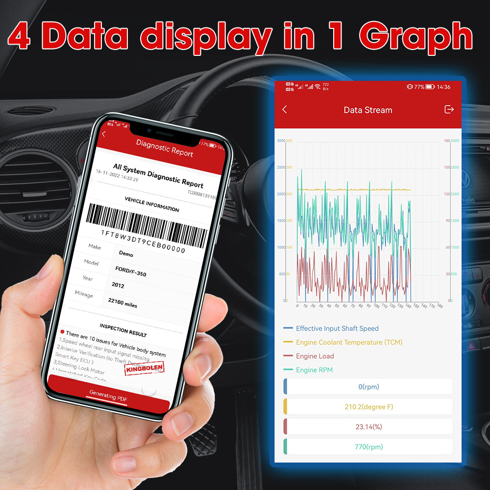 Live Data Graphing Feature