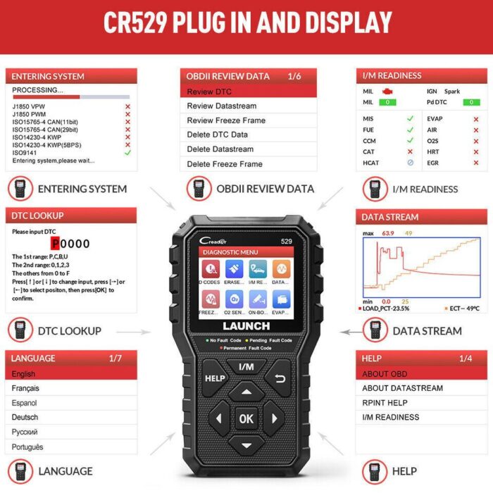 cheap OBD2 scanner with live data