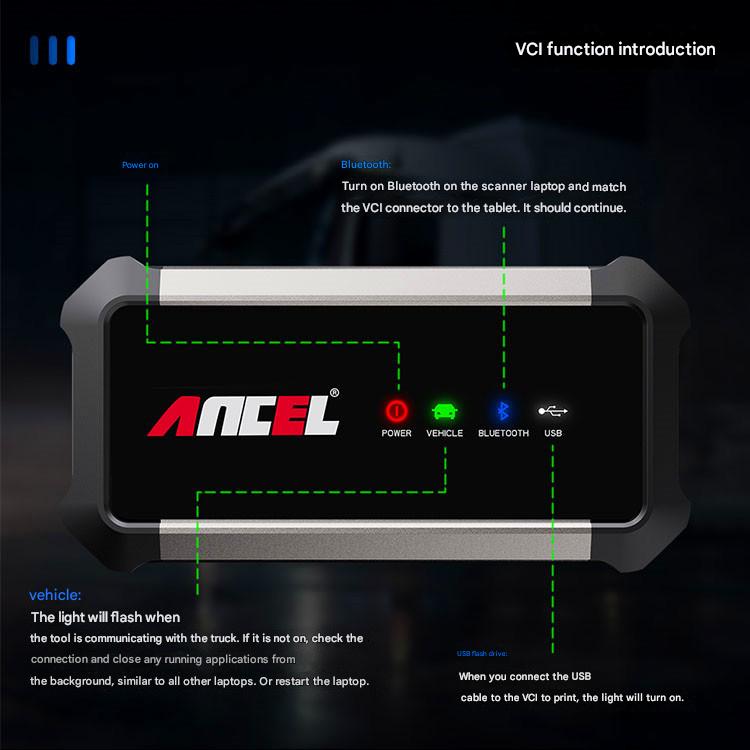 Heavy Duty Truck Diagnostic Tool