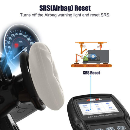 OBD2 Car Scanner