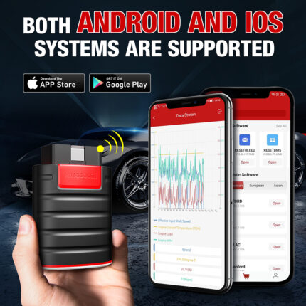 OBD2 Scanner