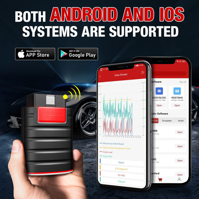 OBD2 Scanner