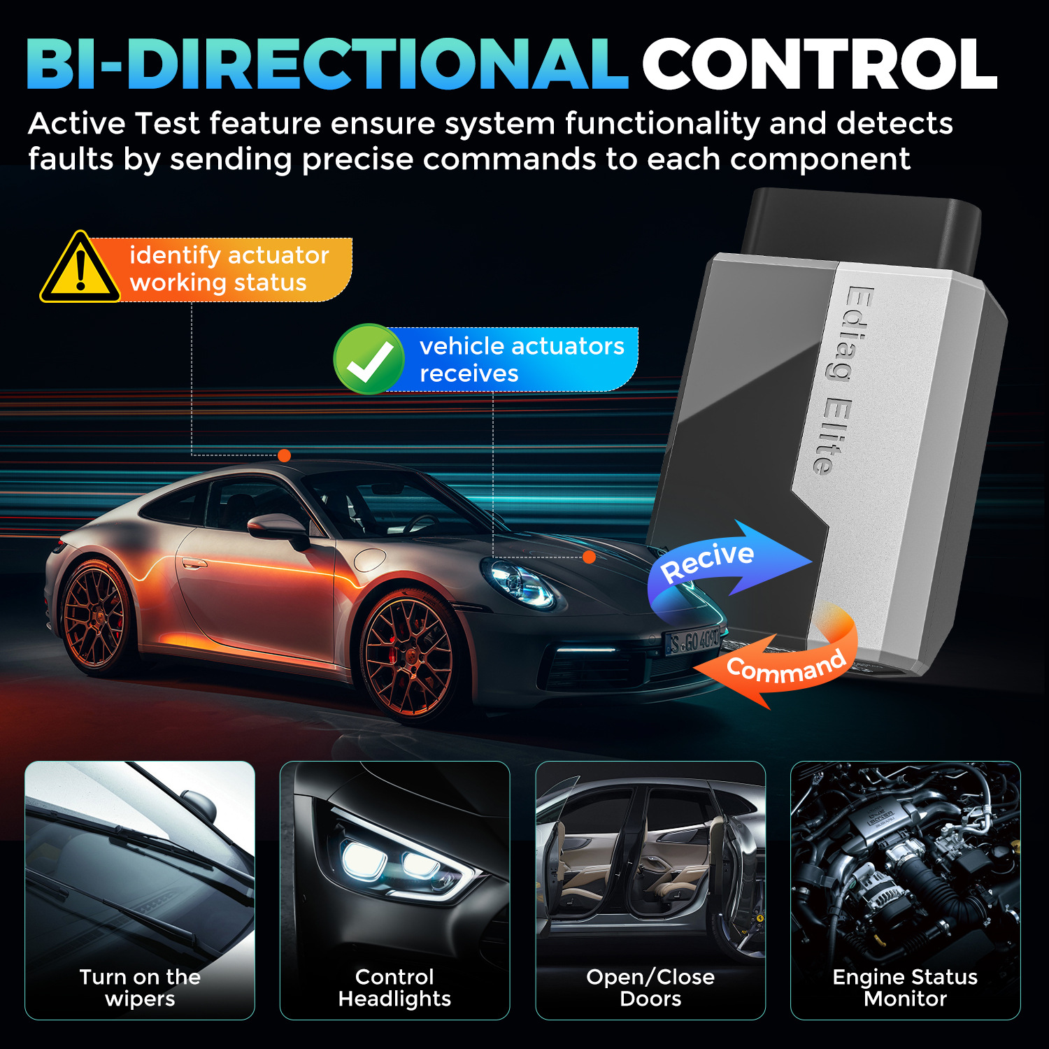 OBD2 Scanner