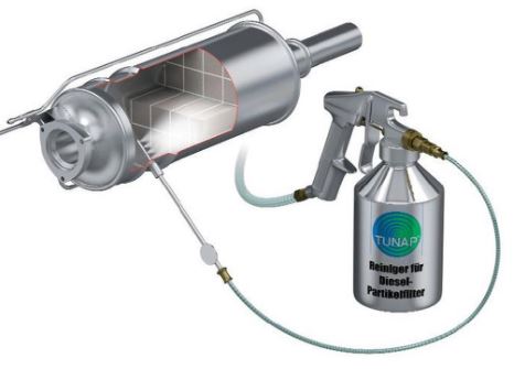 Ultimate DPF Cleaning Guide: How to Clean a Diesel Particulate Filter 2 DPF Cleaning Guide