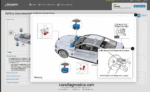 Autodata Online 1-Year Diagnostic and Repair Access